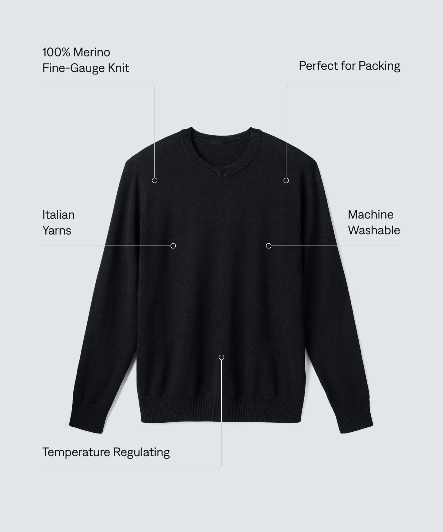 Men's Merino Crew Sweater