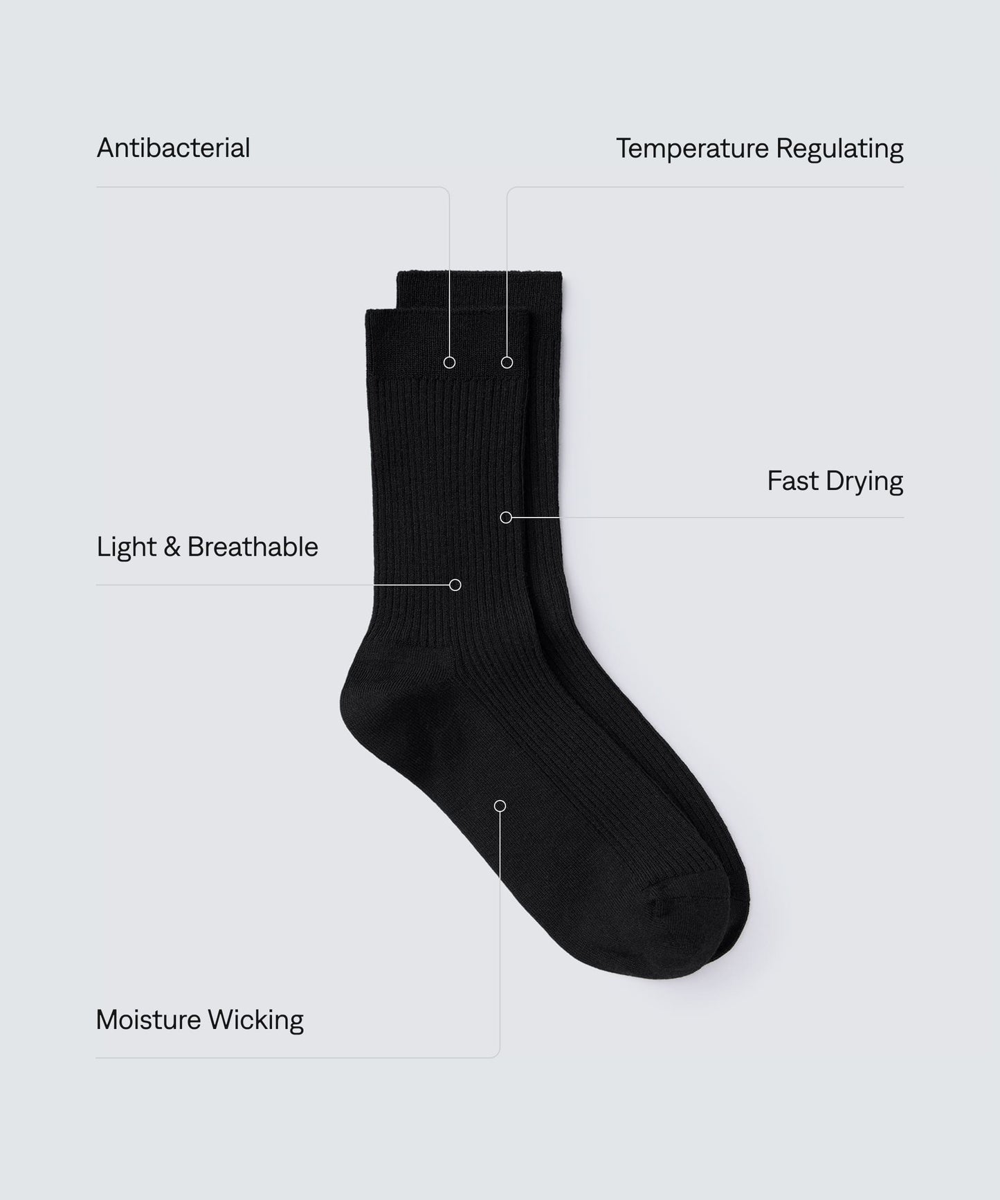 Women's Merino Rib Socks