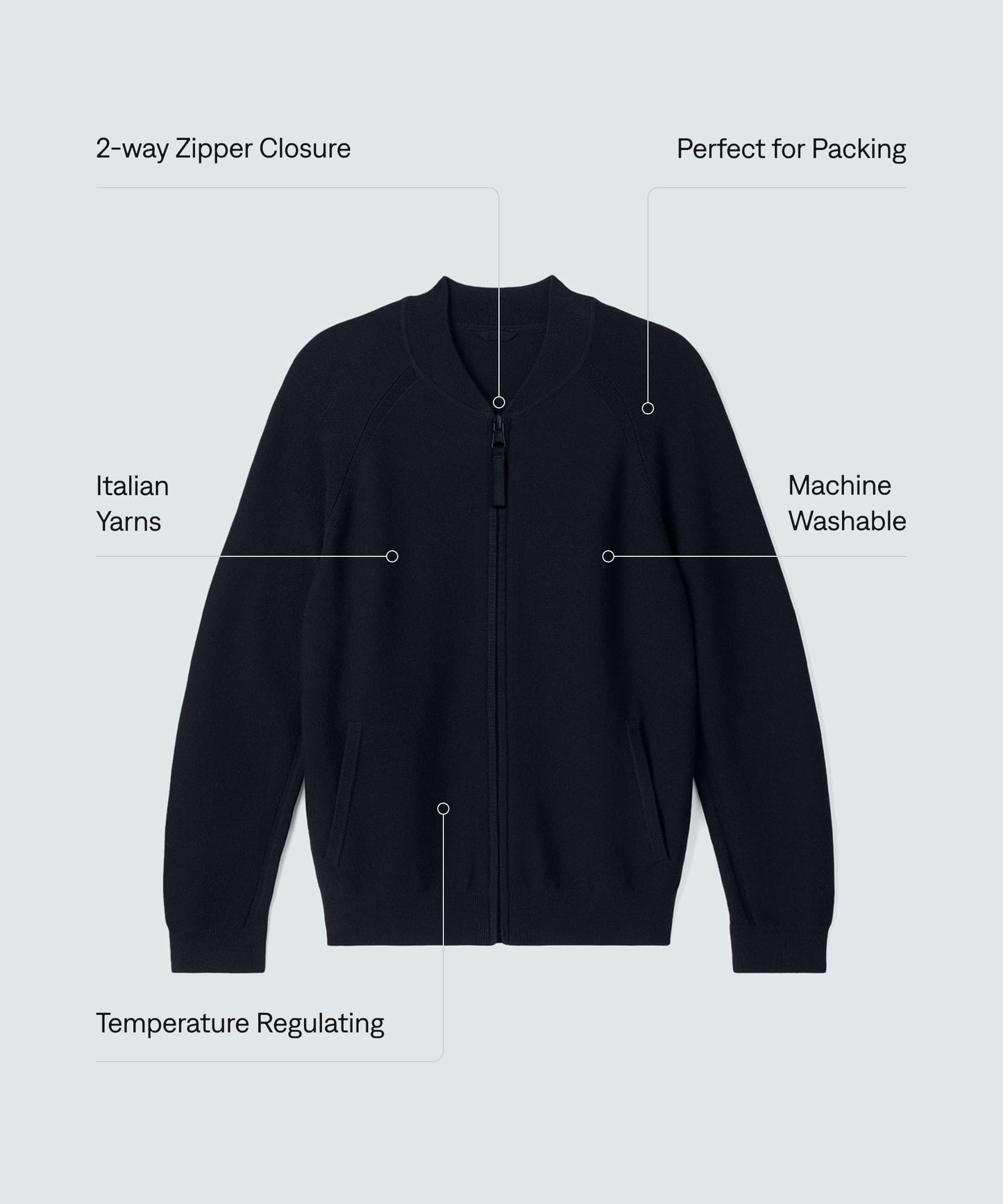 Men's Merino Knit Bomber