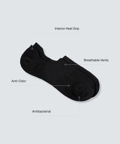 Women's Merino No‑Show Socks