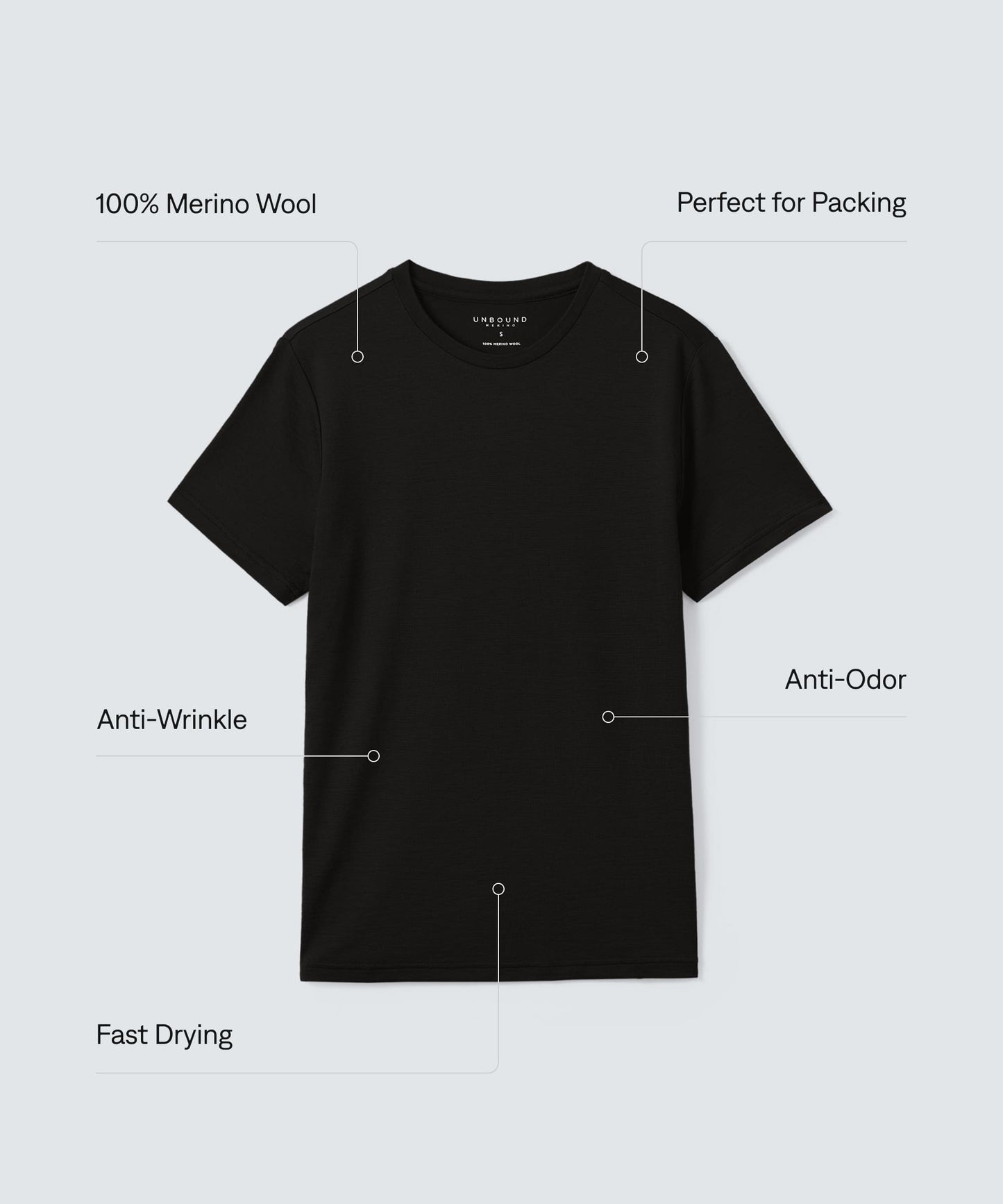 Men's Merino Crew Neck T-Shirt Part 2