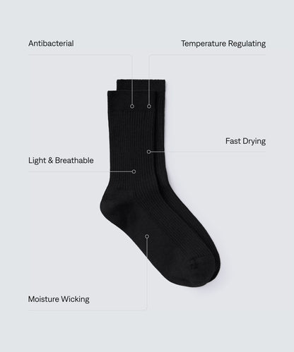 Women's Merino Rib Socks