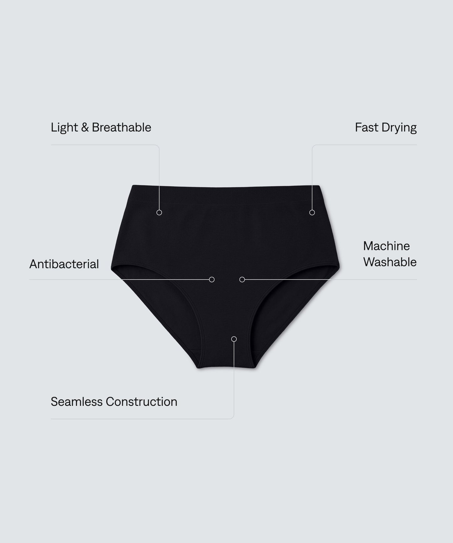 Women’s Merino High Waist Bikini